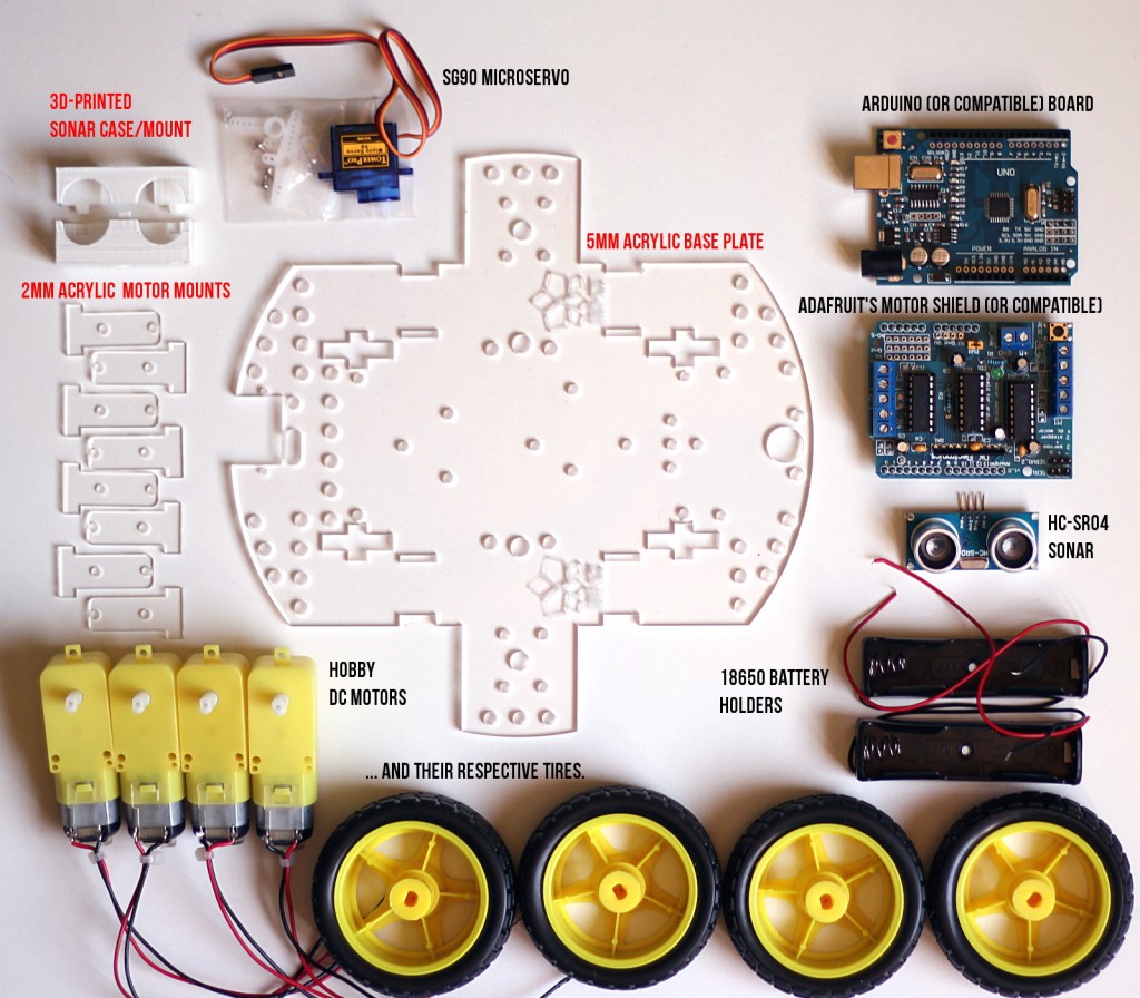 (Click to enlarge) In red: ORC-KIT specific parts. Everything else can be found in electronics stores.